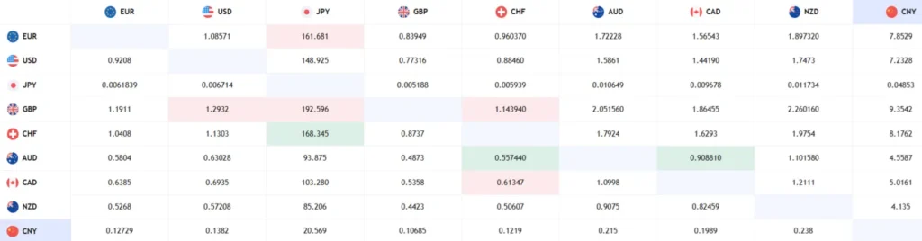 Forum Asset Invest 1 скрин