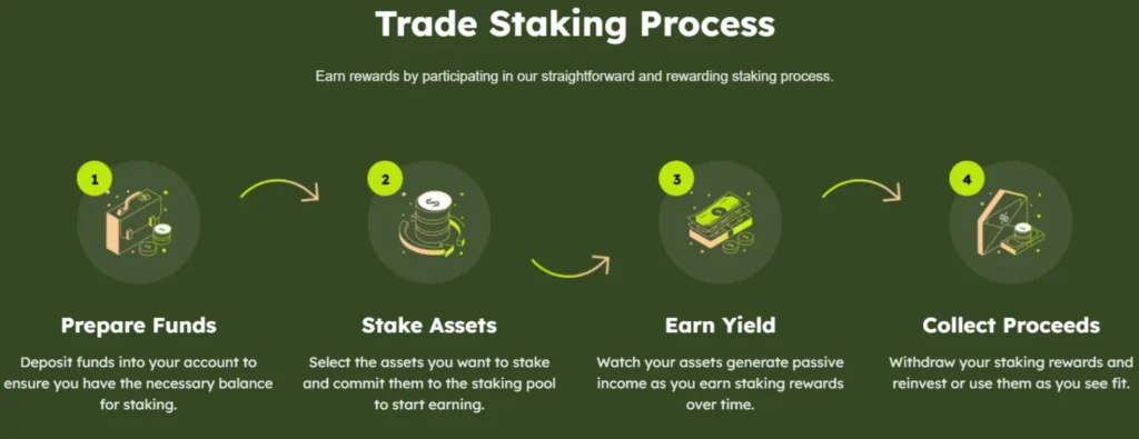 Fracatal Gains 1 скрин