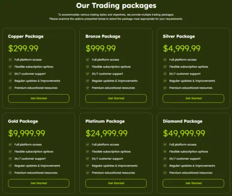 Fracatal Gains 2 скрин