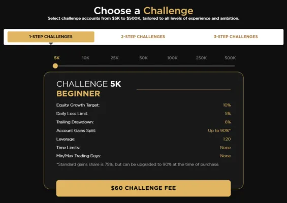 Funded Traders Global 2 скрин