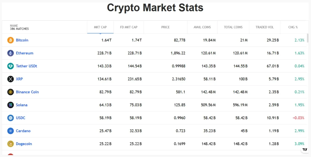 Future Bricks Assets 1 скрин