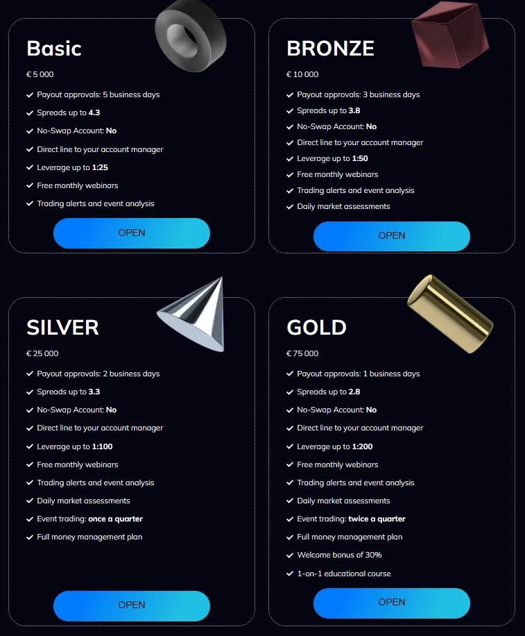 FutureFXTrader 2 скрин