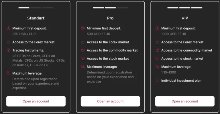 GXFlows 2 скрин