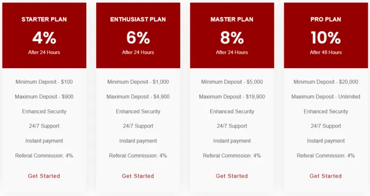 Globalfoxtrex 2 скрин