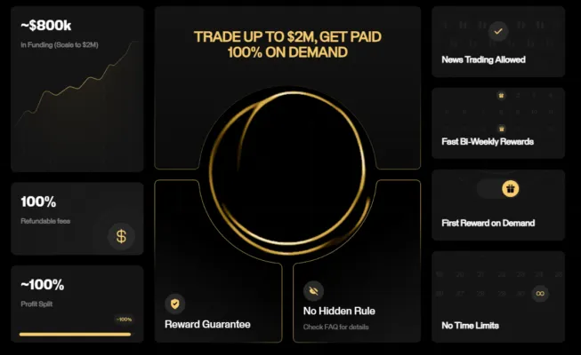 Goat Funded 1 скрин