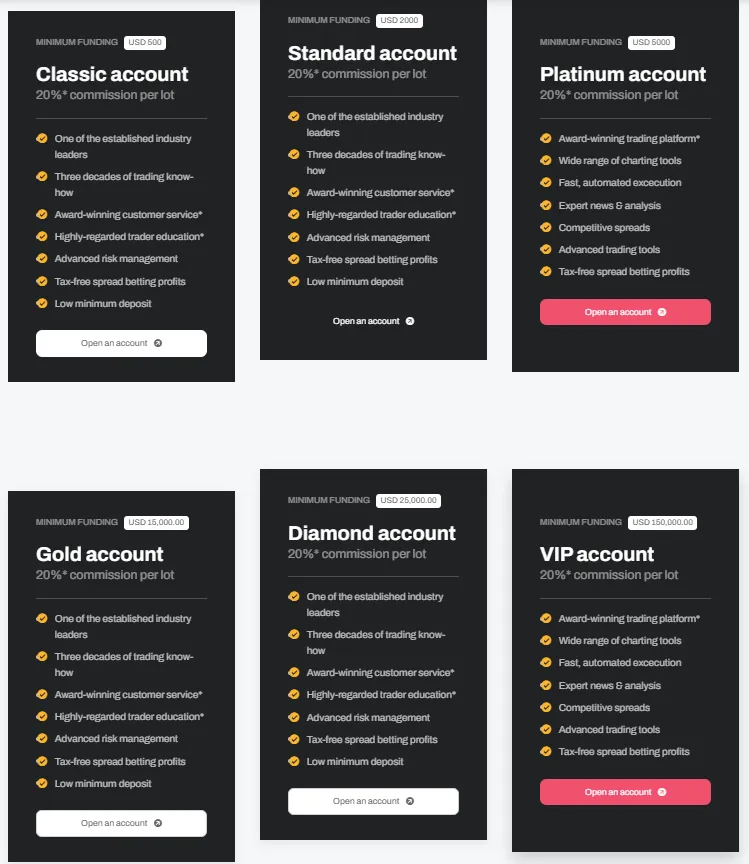 Golden FX Trade 2 скрин