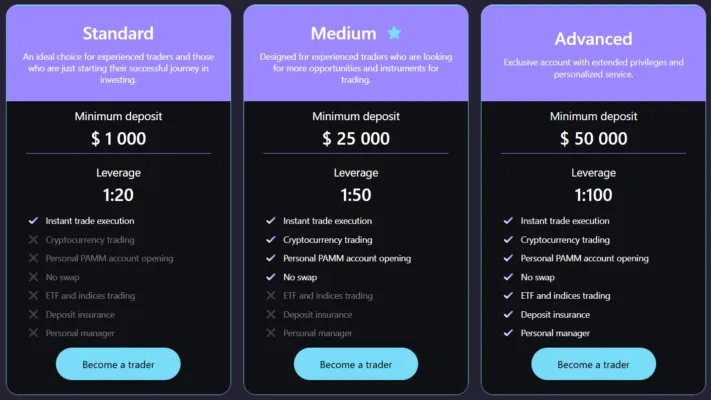 Gorvint 2 скрин