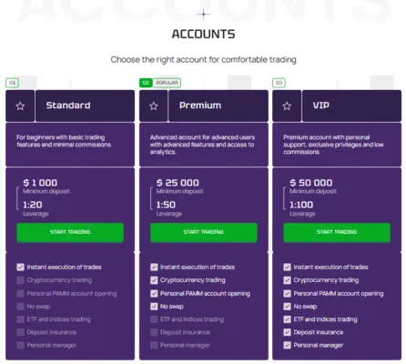 Gryniora 2 скрин