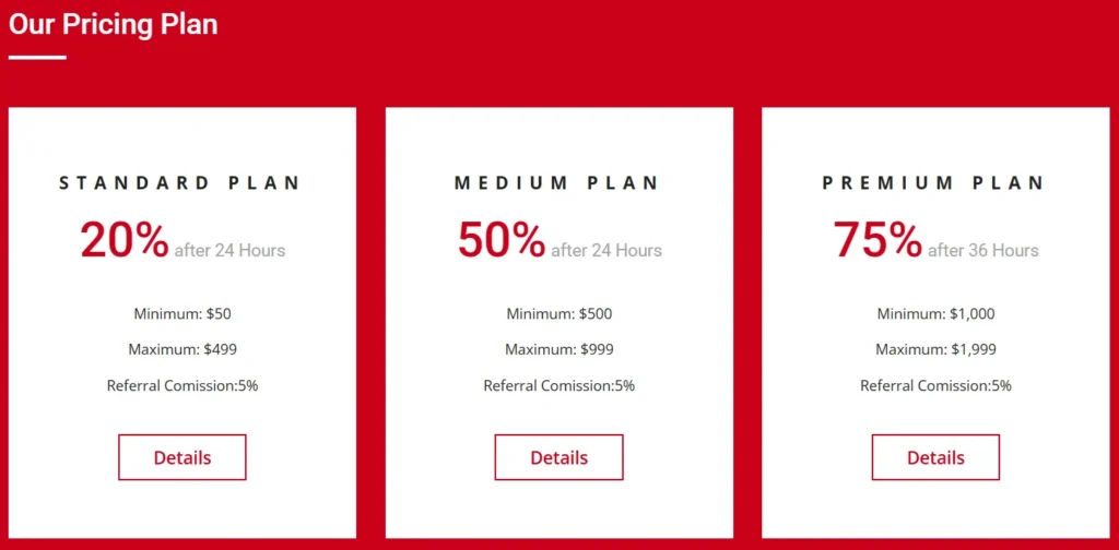 Halaltrades 2 скрин