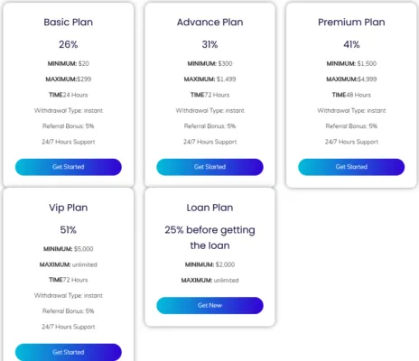 Heel Gainers 2 скрин