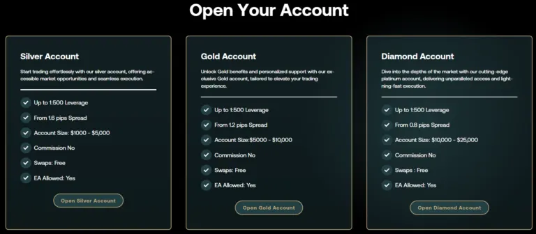 Horizon FX 2 скрин