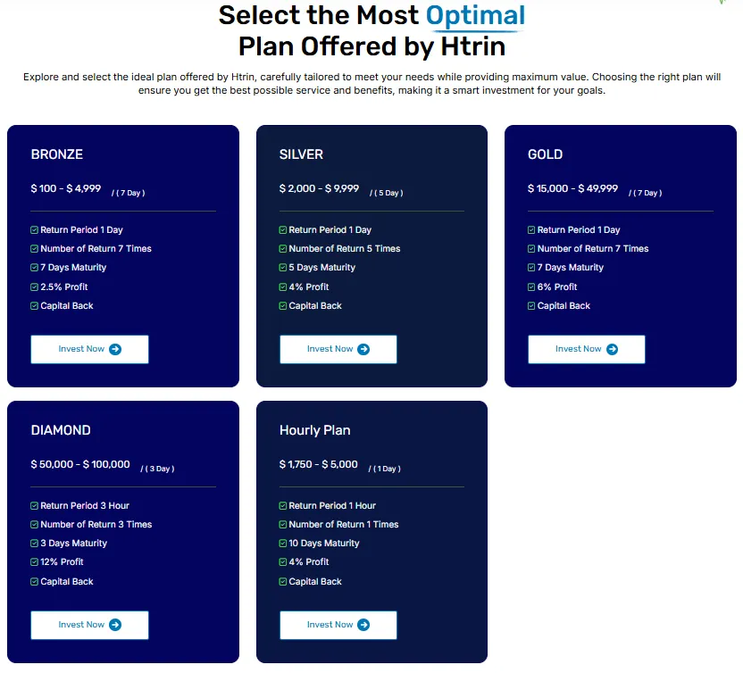 Htrin Trading 2 скрин