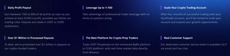 HyroTrader 1 скрин