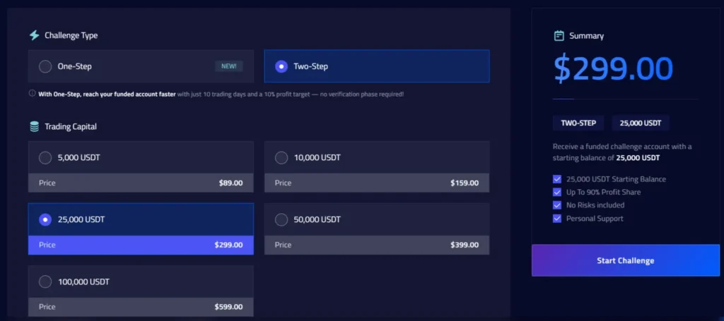 HyroTrader 2 скрин