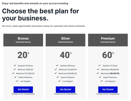 Investfusionx 2 скрин