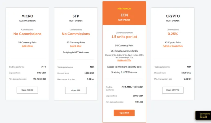 Ivesst Trade 2 скрин