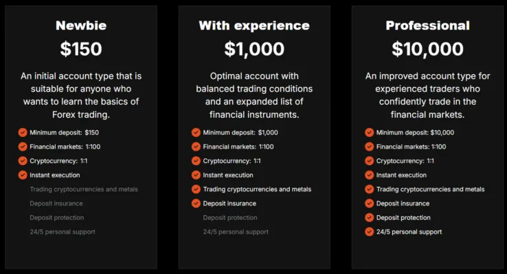 Kanyon Trading SCS 2 скрин