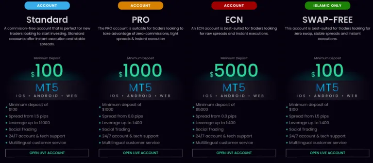 LTG Goldrock Limited 2 скрин