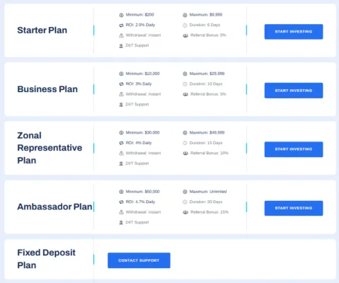 LUX VIDE INVEST 2 скрин