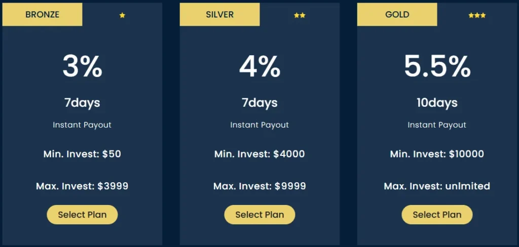 Megstinamazontrade 2 скрин