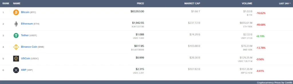 Milford-gains 1 скрин