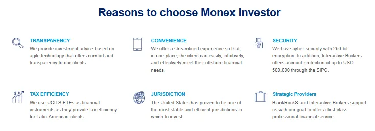 Monex Investor 1 скрин