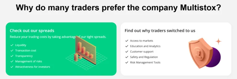 MultiStox 2 скрин