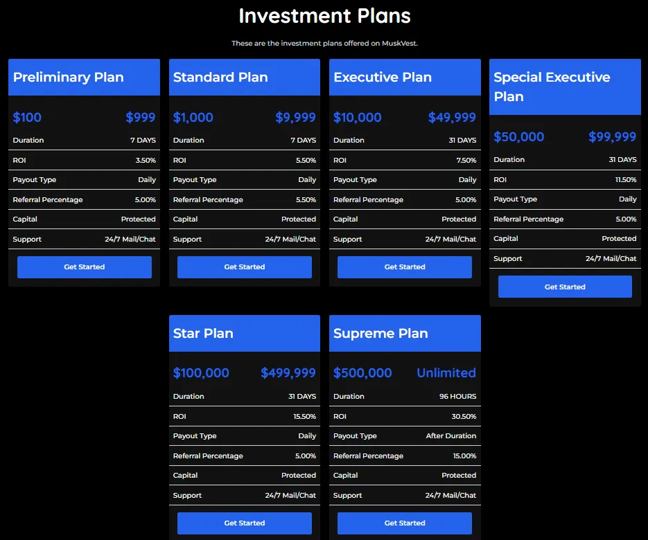 Muskvest 2 скрин