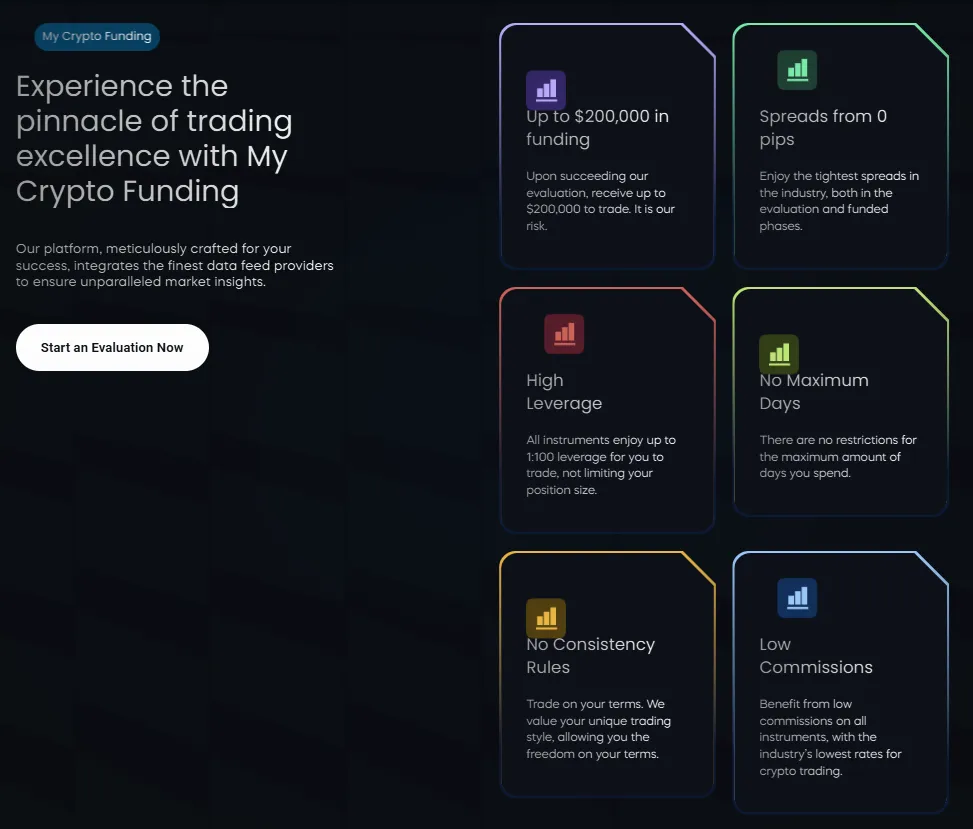 My Crypto Funding 1 скрин