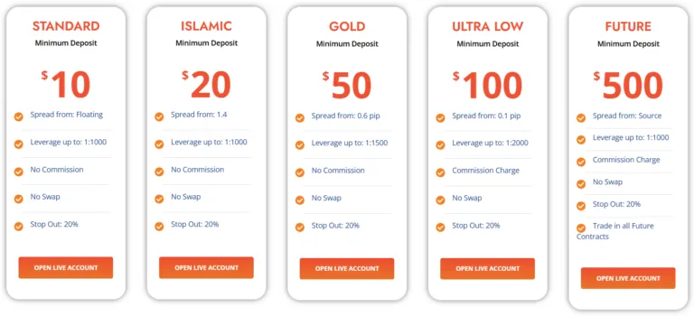 OBO Holding Limited 2 скрин