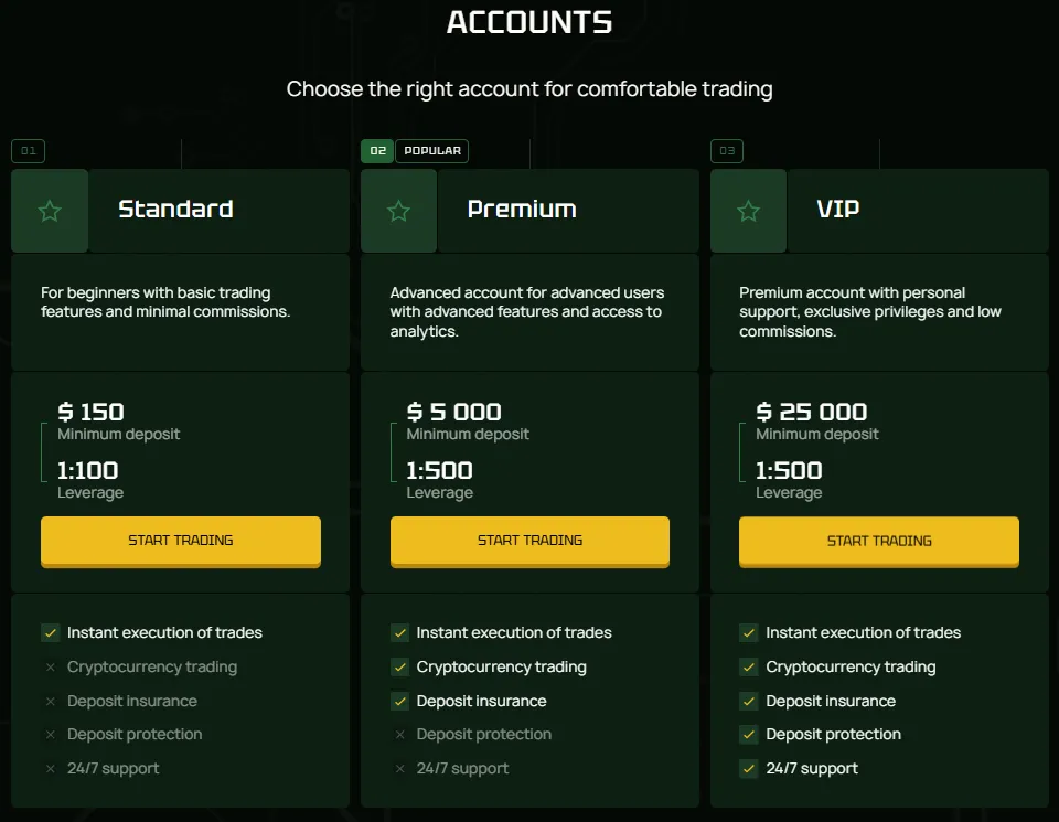 Olynera 2 скрин