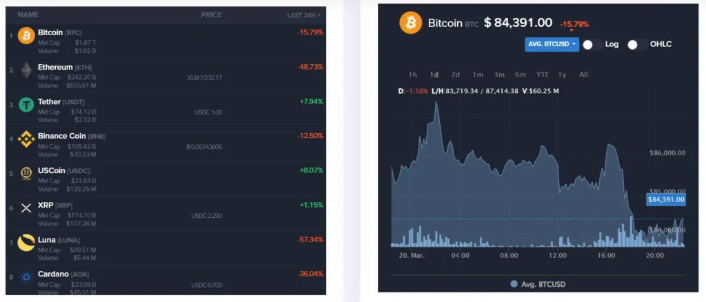 Orient Gold Investment 1 скрин
