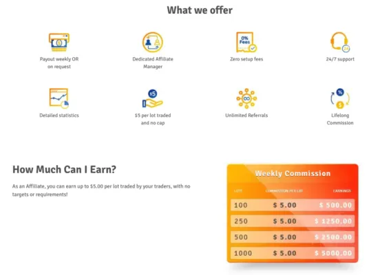 PacexTrade 1 скрин