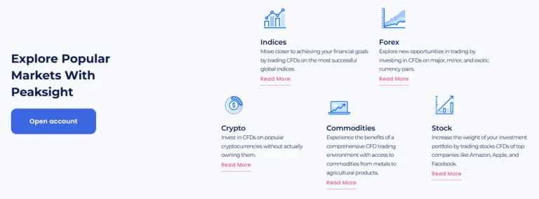 Peaksight 1 скрин