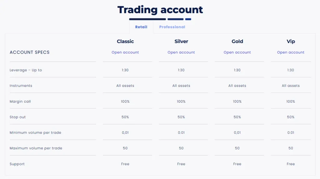 Peaksight 2 скрин