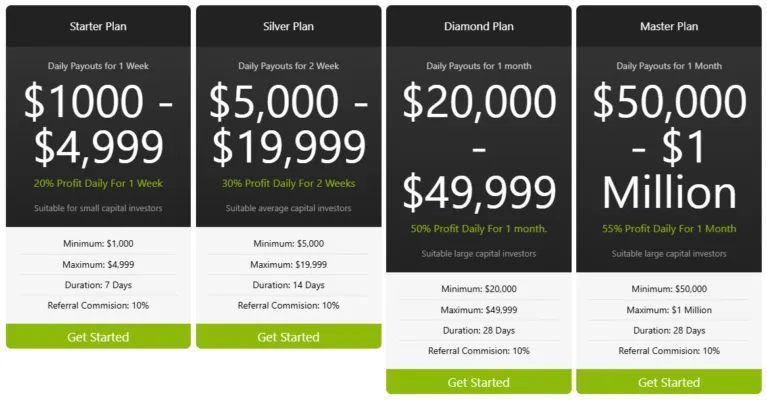 Pironet CRYPTO 2 скрин