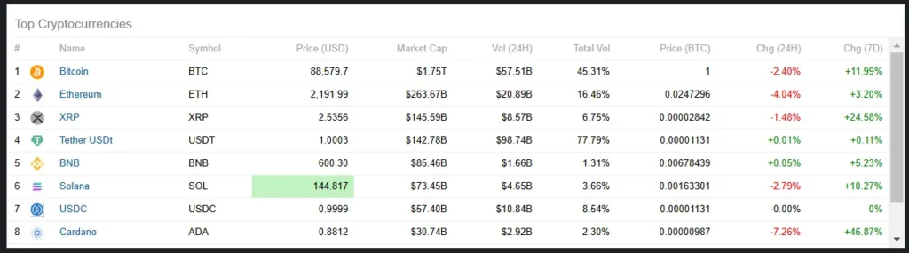Platinum-assets 1 скрин