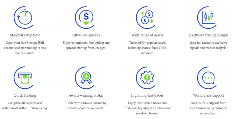 Prestige Bull 2 скрин