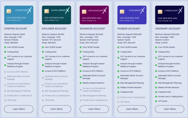 ProXGain 2 скрин