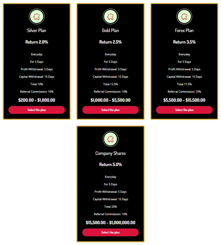 Retmass Investment 2 скрин