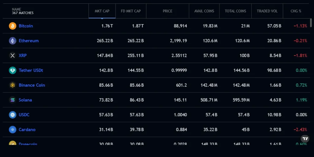 Spreadex Limited 1 скрин