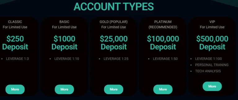 Spreadex Limited 2 скрин