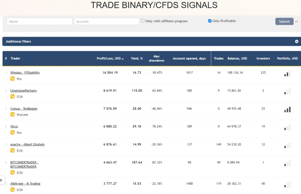 Standardfxminers 1 скрин