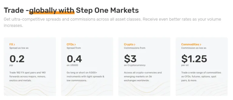 Steponemarkets 1 скрин