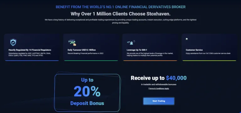 Stoxhaven Limited 2 скрин