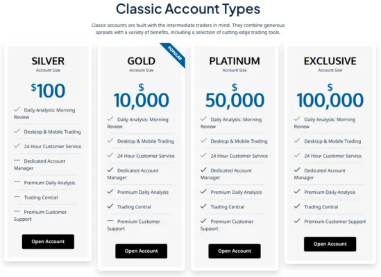 TSAF Corporation 2 скрин