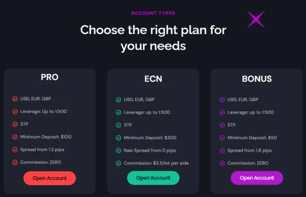 TenTrade 2 скрин