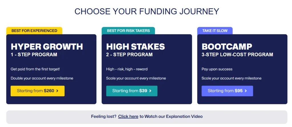 The5ers 2 скрин