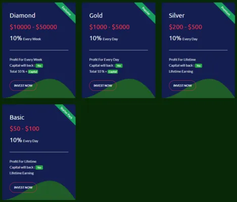 Timestradex 2 скрин