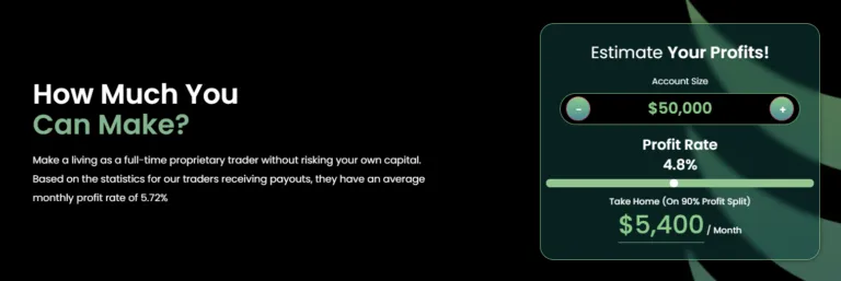 Top One Trader 1 скрин